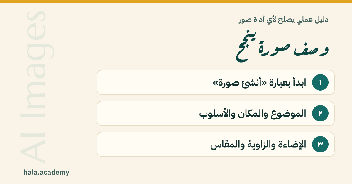 مخطط: وصف صورة ينجح — ١. ابدأ بعبارة «أنشئ صورة»، ٢. الموضوع والمكان والأسلوب، ٣. الإضاءة والزاوية والمقاس