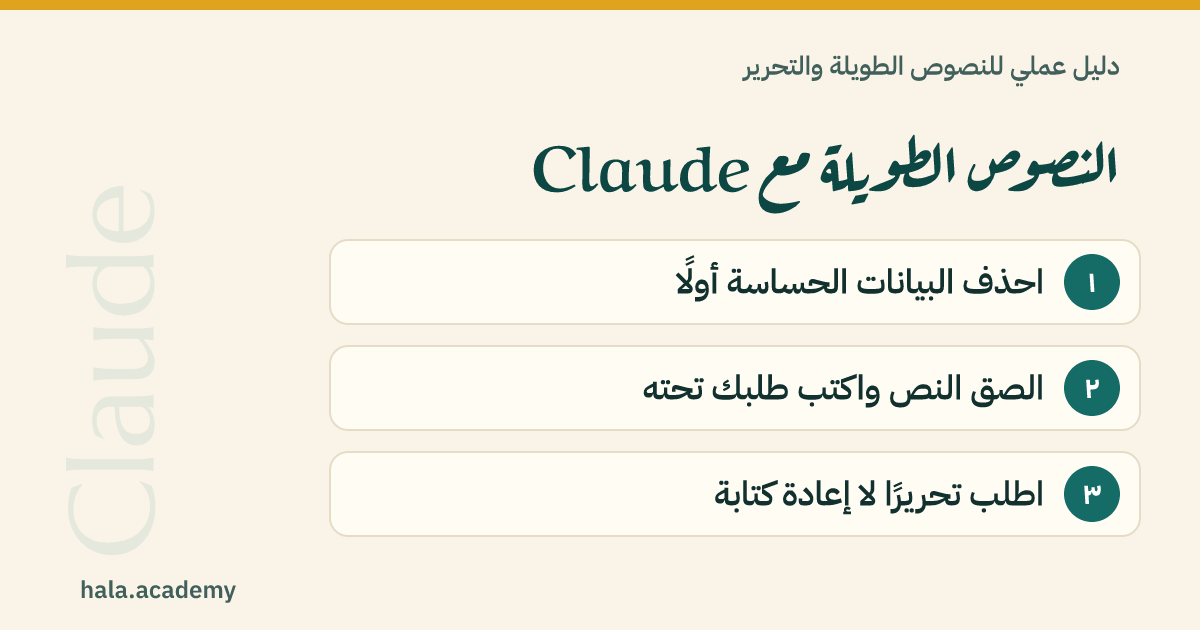مخطط: النصوص الطويلة مع Claude — ١. احذف البيانات الحساسة أولًا، ٢. الصق النص واكتب طلبك تحته، ٣. اطلب تحريرًا لا إعادة كتابة